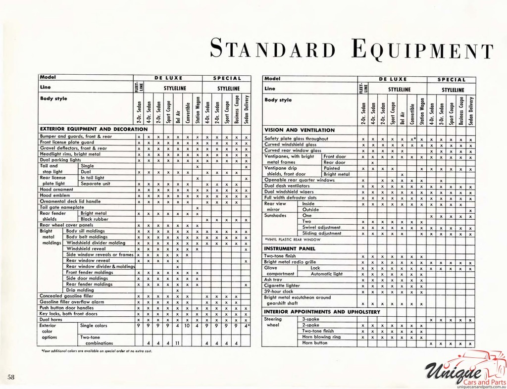 1952 Chevrolet Engineering Features Brochure Page 47